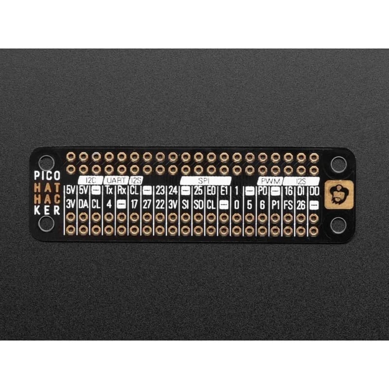 Pimoroni Pico HAT Хакер