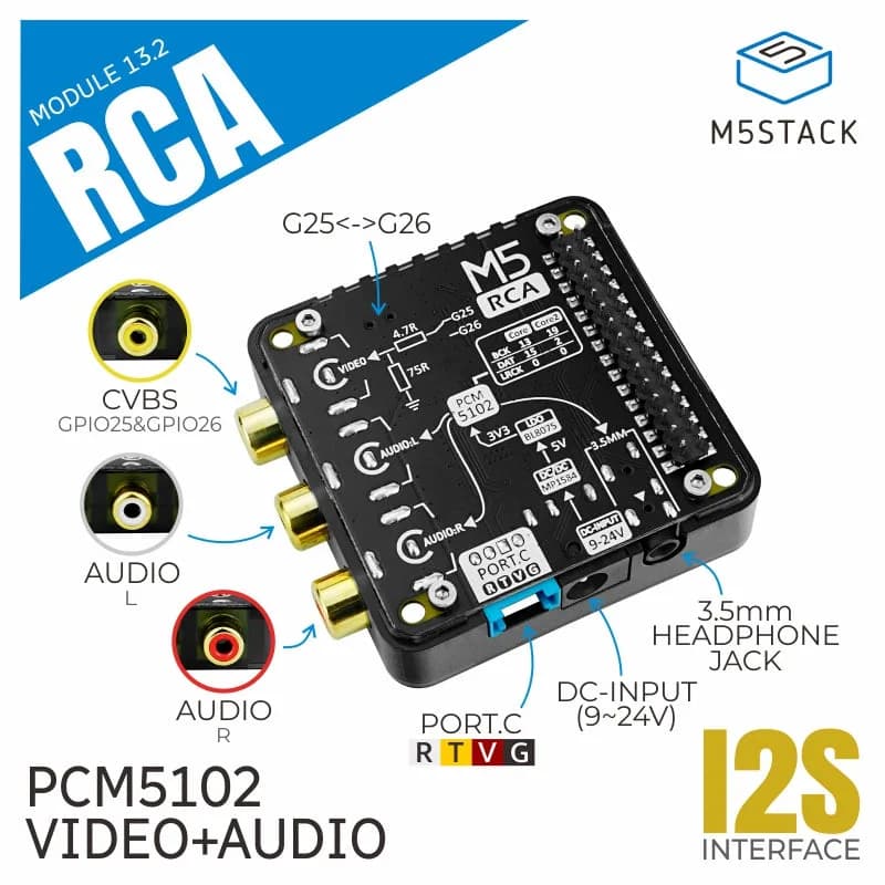M5Stack RCA / - 13.2