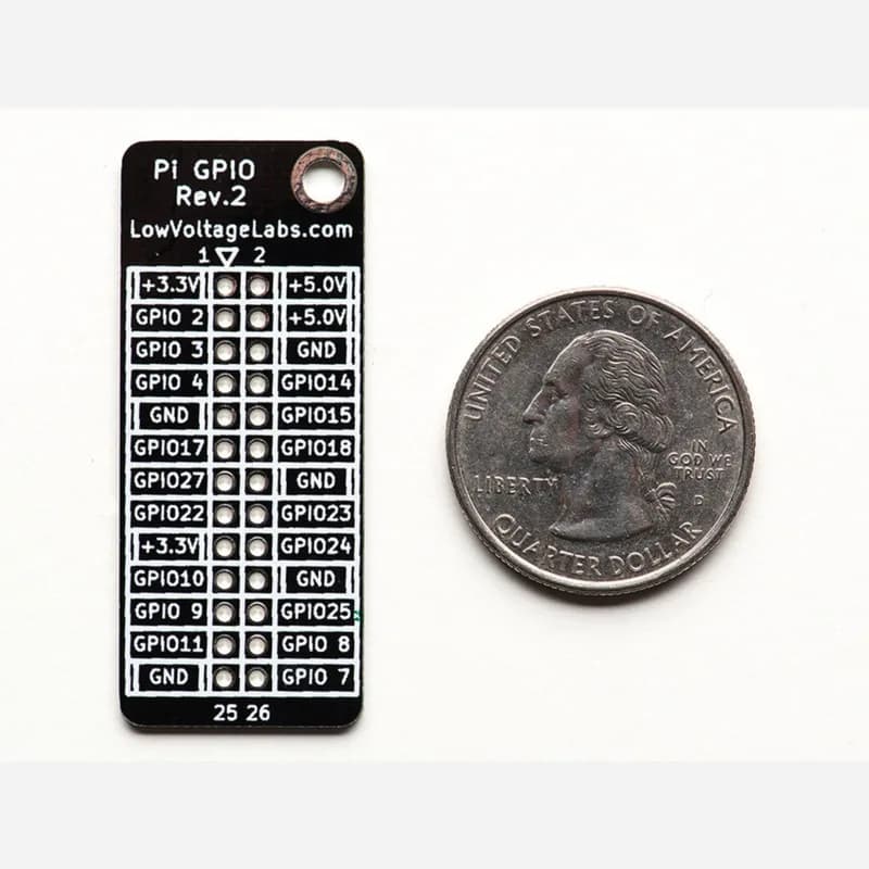Эталонная плата Pi GPIO для Raspberry Pi Model B