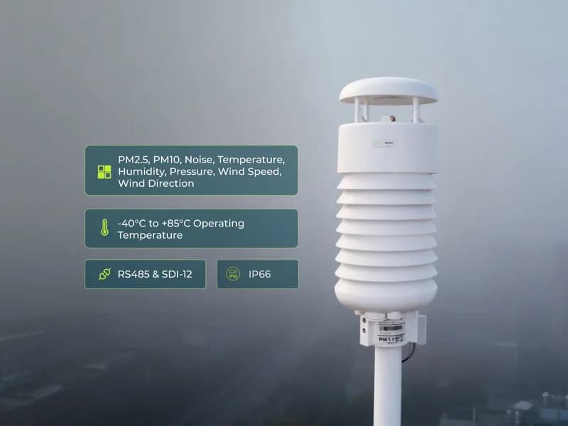 Компактный датчик погоды SenseCAP S800 8-в-1