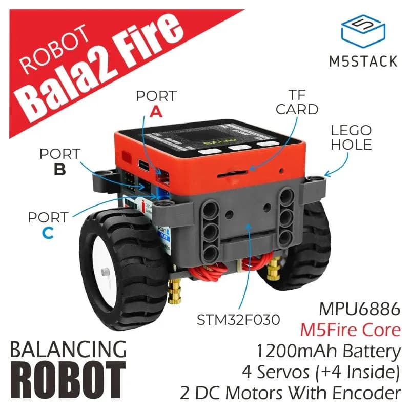 BALA2 FIRE