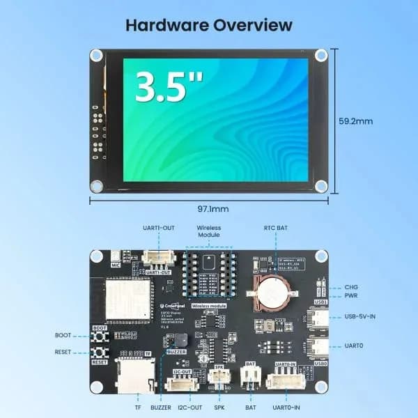 CrowPanel Advance 3,5-дюймовый HMI ESP32 AI-дисплей для искусственного интеллектуального сенсорного экрана IPS Meshtastic 480x320 с чехлом