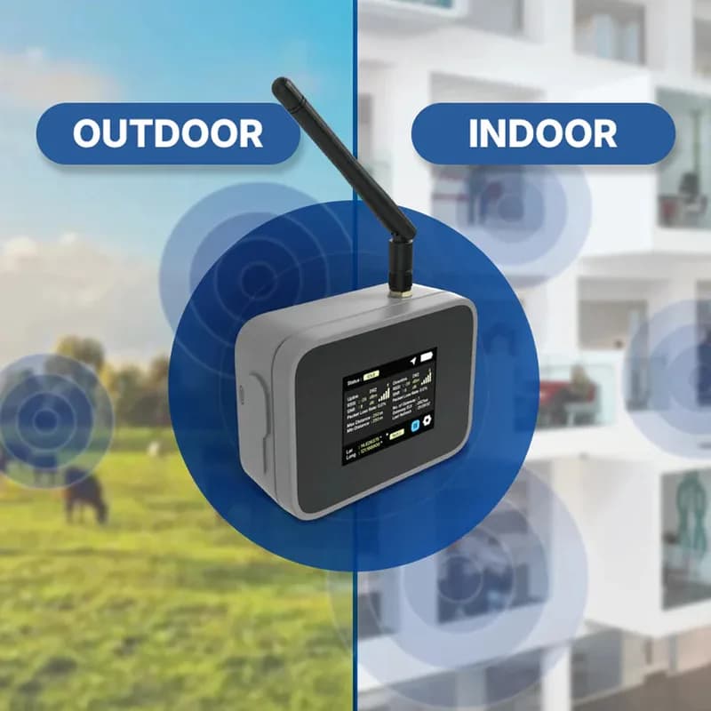 RAK10701-PLUS LoRaWAN Feldtester Plus с функцией внутреннего применения